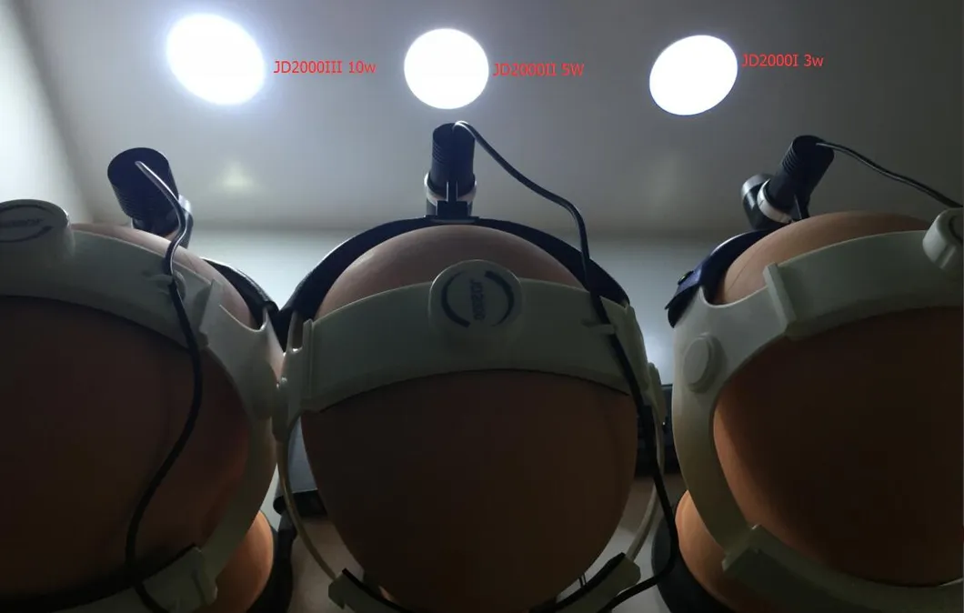 10W LED Surgical Headlight for Medical Dental, Ent, Vet, Gynecology.