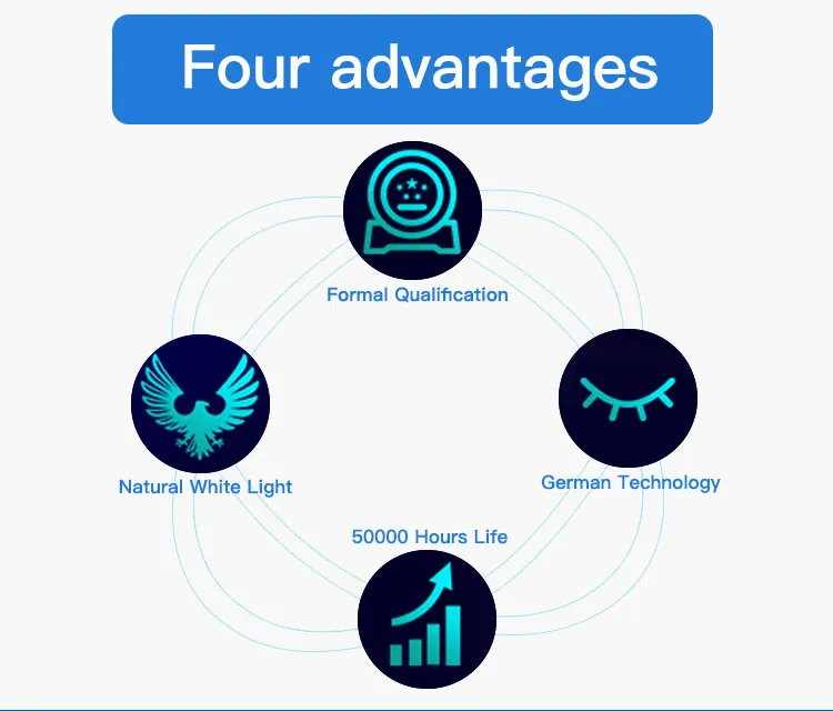 3800K 4300K 5000K Hospital Surgical Ceiling Ot LED Light with Endo