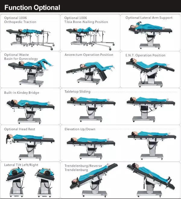 Advance Electric Ot Table Operation Theater Table with Ce and ISO