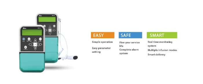 Ambulatory Infusion Pump for Surface Coating