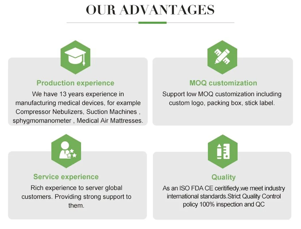Atomizer Asthma Compresor CE & ISO Approved Nebulizer Machine