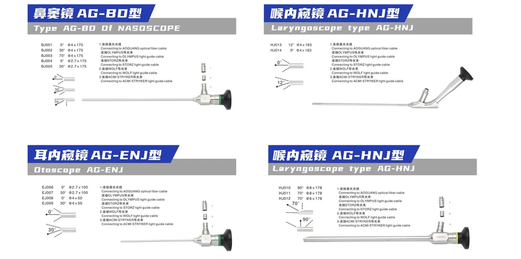 Best Sales Popular Urology Cystoscope 30m Degree 70 Degree Rigid Endoscope Diameter 4mm Surgical Instruments