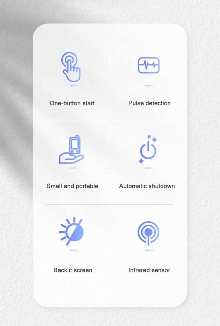 Bluetooth Pulse Oximeter Fingertip Medical Use FDA Approved