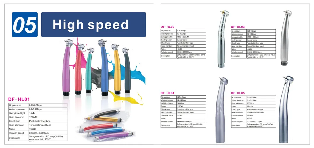 China Cheap LED Electric Imported Ceramic Bearing Standard Needle Head Surgical Dental High Speed Handpiece