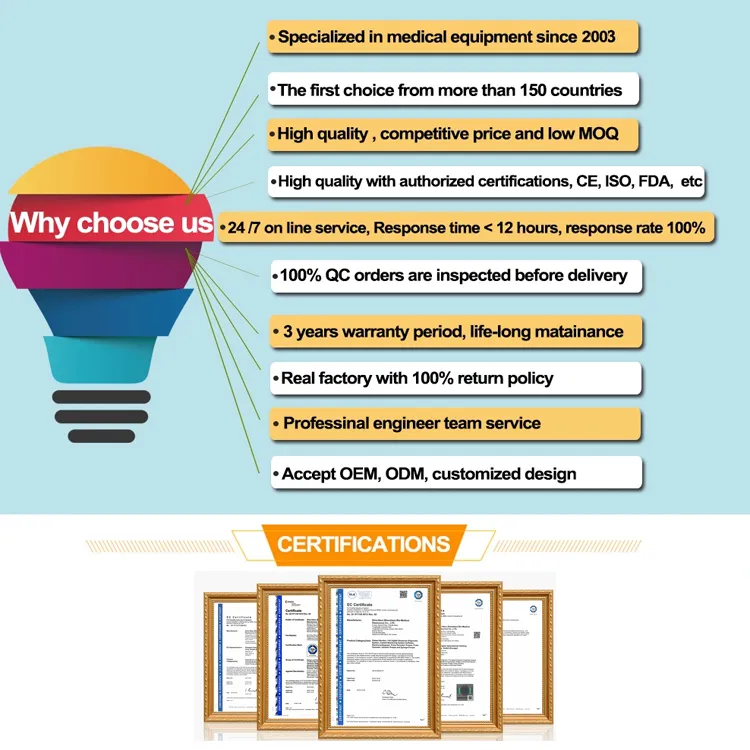 Contec Sp750 IV-Sets Infusomat Pump Medical Infusion System Hospital Volumetric Infusion Disposable Pump