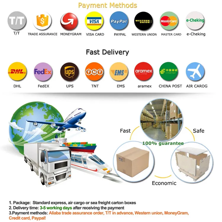 Contec Sp750 IV-Sets Infusomat Pump Medical Infusion System Hospital Volumetric Infusion Disposable Pump