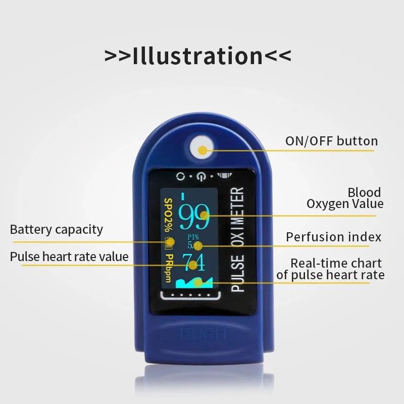 Factory Supply International Standard IEC EMC Fingertip Pulse Oximeter