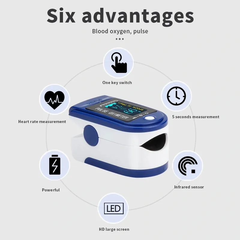Factory Supply International Standard IEC EMC Fingertip Pulse Oximeter