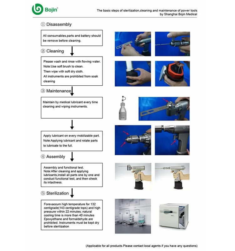 for Trauma Operation Bone Drill Bj1302