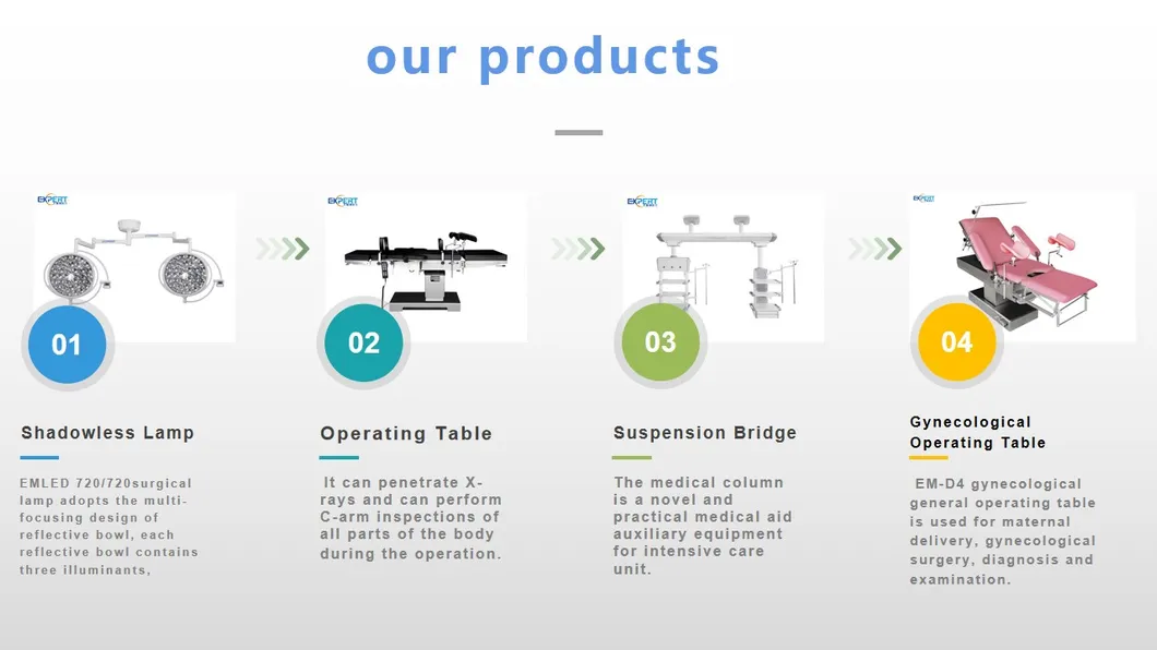 Hospital Equipment Medical Electric Operating Room X-ray ICU Orthopedic Maquet Surgical Table, Theatre Gynecology Delivery Bed