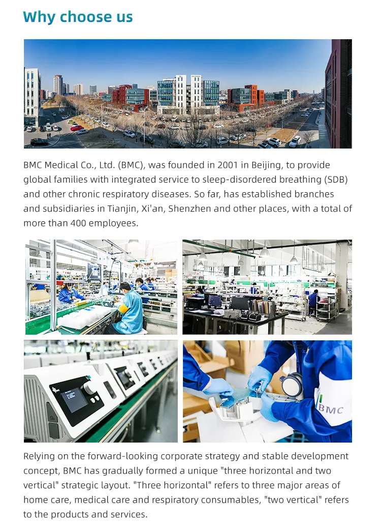 Hot Selling Medical high quality silicone full face noninvasive ventilation NIV CPAP mask for breathing machine