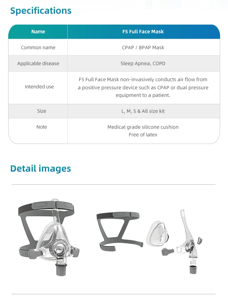 Hot Selling Medical high quality silicone full face noninvasive ventilation NIV CPAP mask for breathing machine