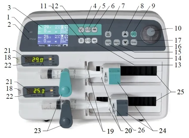 IN-G072 hospital Medical Use double Channel Syringe Infusion Pump