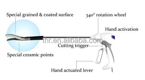 Ligasure Lapascopic Gastrectomy Surgery Instrument (THR-HV600)