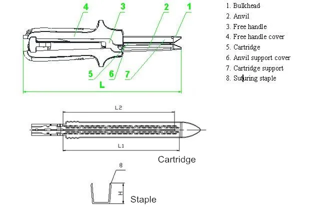 Loading Cartridge for Linear Cutter Stapler -55mm