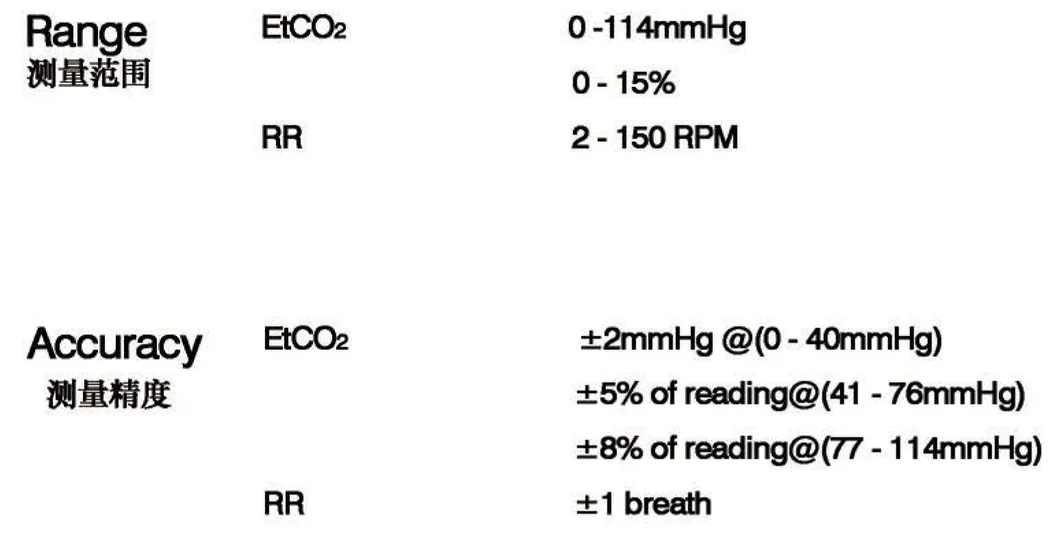 Mainstream Etco2 Sensor /CO2 Mainstream Sensor Compatible