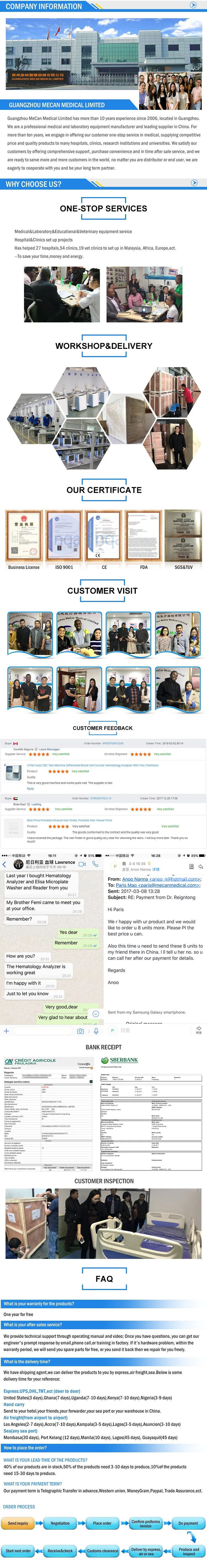 Med-Esu-Leep-5 Leep Five Working Modes, Electrosurgical Unit China