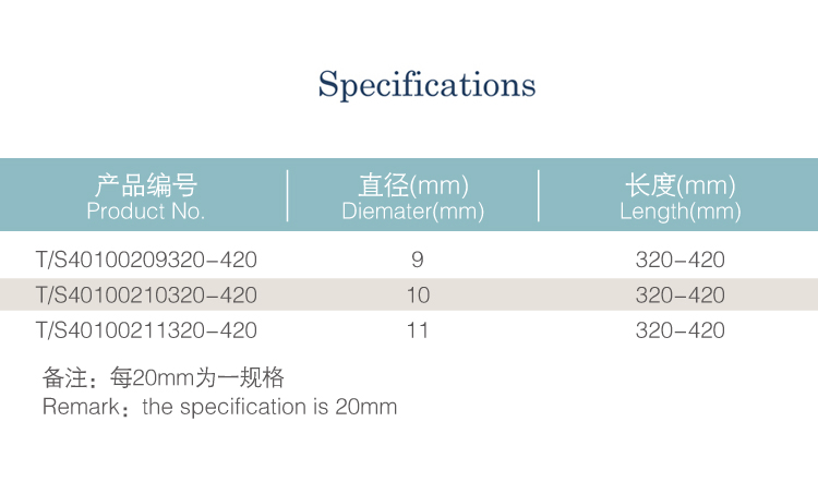 Medical Implant Femoral Intramedullary Interlocking Nail