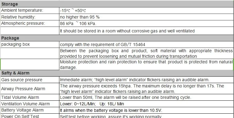 Medical Ventilator Equipment (THR-VT-C17)