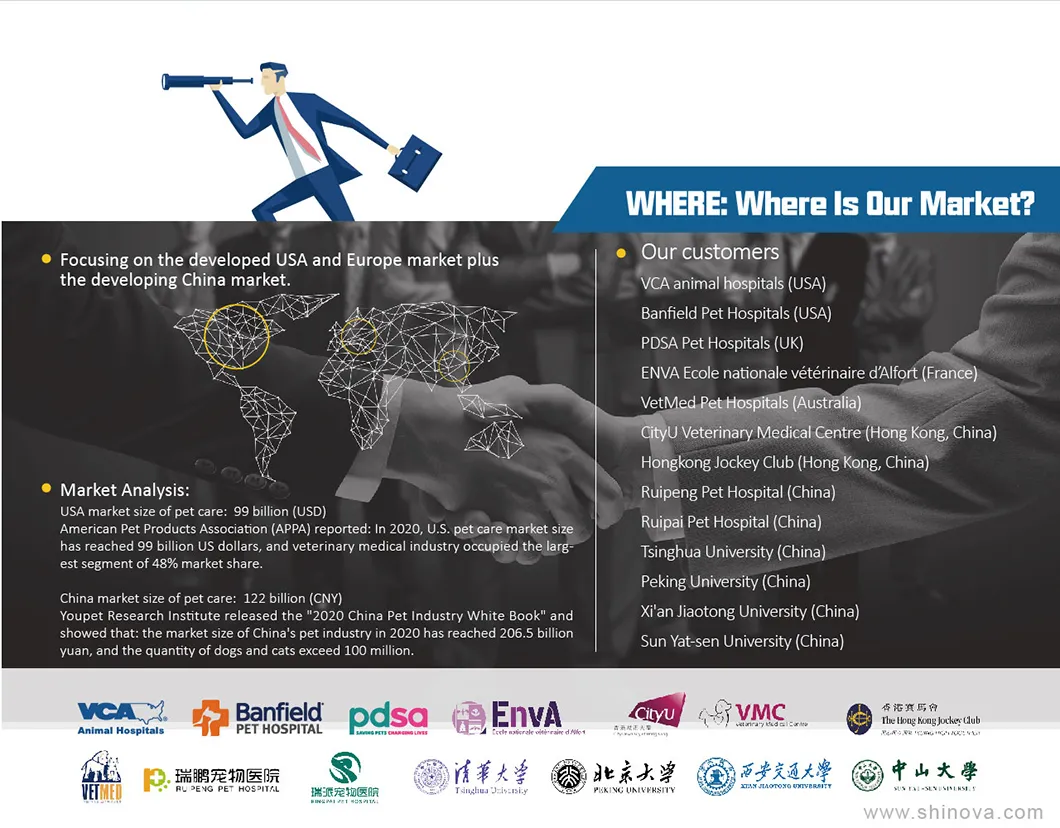 Meidcal Product Lead Protective Garments (PA04)