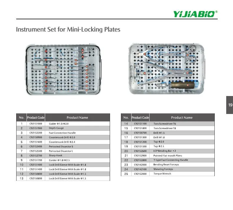 Min-Locking Instrument   Orthopedic Surgical Instruments Implants