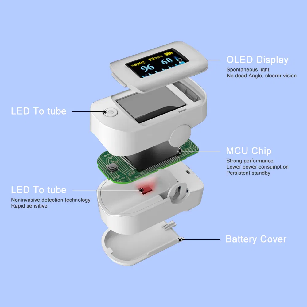 MRI Compatible Monitor Mindray Manufacturers Price Finger Pulse Oximeter Fingertip