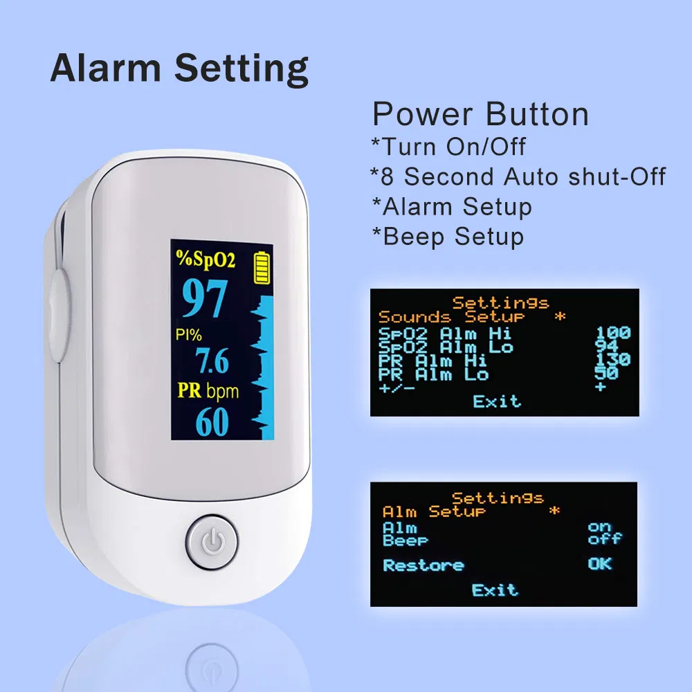MRI Compatible Monitor Mindray Manufacturers Price Finger Pulse Oximeter Fingertip