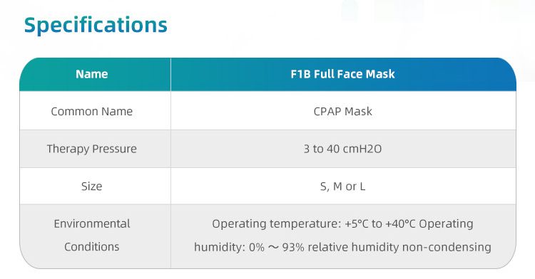 NIV BIPAP cpap face mask with Headgear BMC MEDICAL