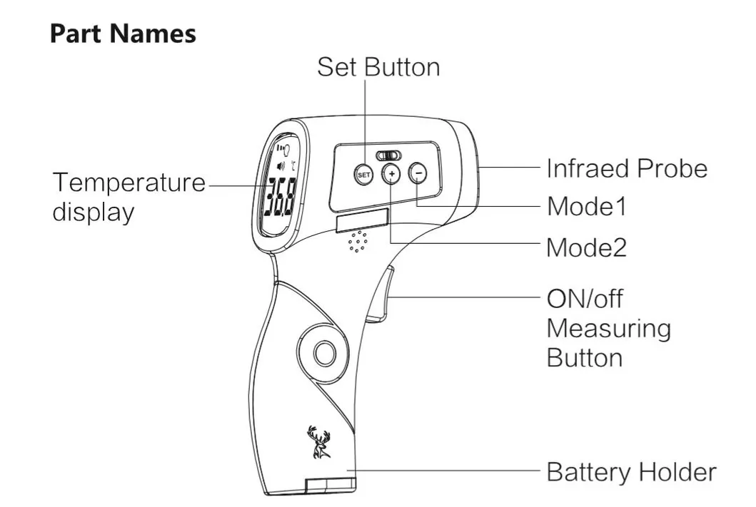 Non Contact Infrared Forehead Thermometer Digital Termometro Infrarojo