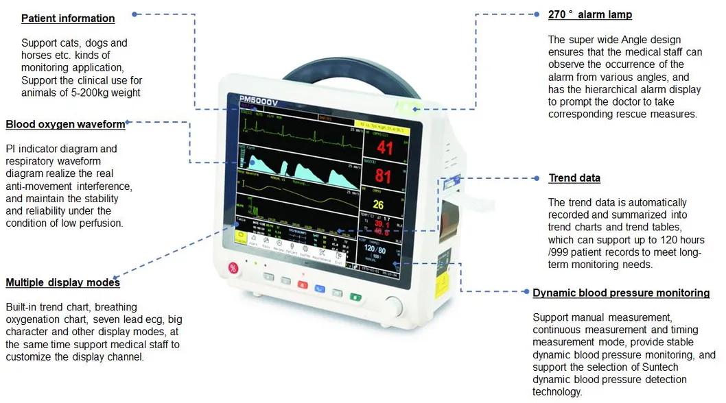 PM5000V Veterinary Medical First-Aid Equipment 12 Inch Animal Surgery Monitor for Sale