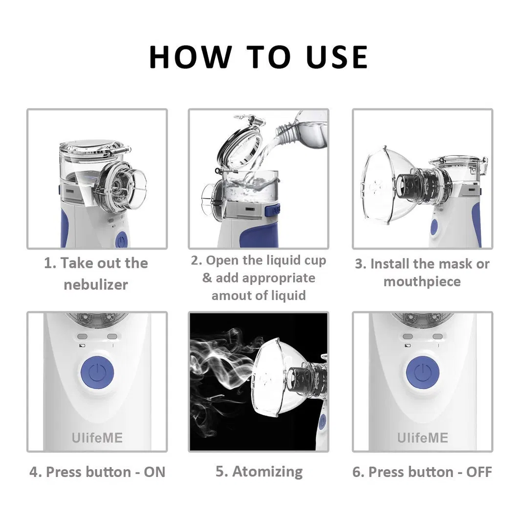 Portable Nebulizer Machine Diffuser for Adults and Kids for Albuterol for Asthma