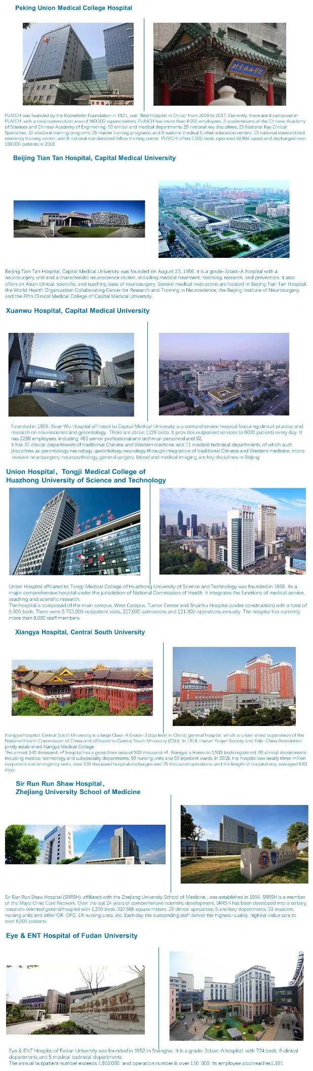 Round Stainless Steel Bur Slim-Bar Burring for Spine