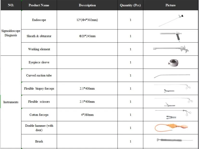 Sigmoidoscope Complete Endoscope System Medical Endoscopy Camera Tower