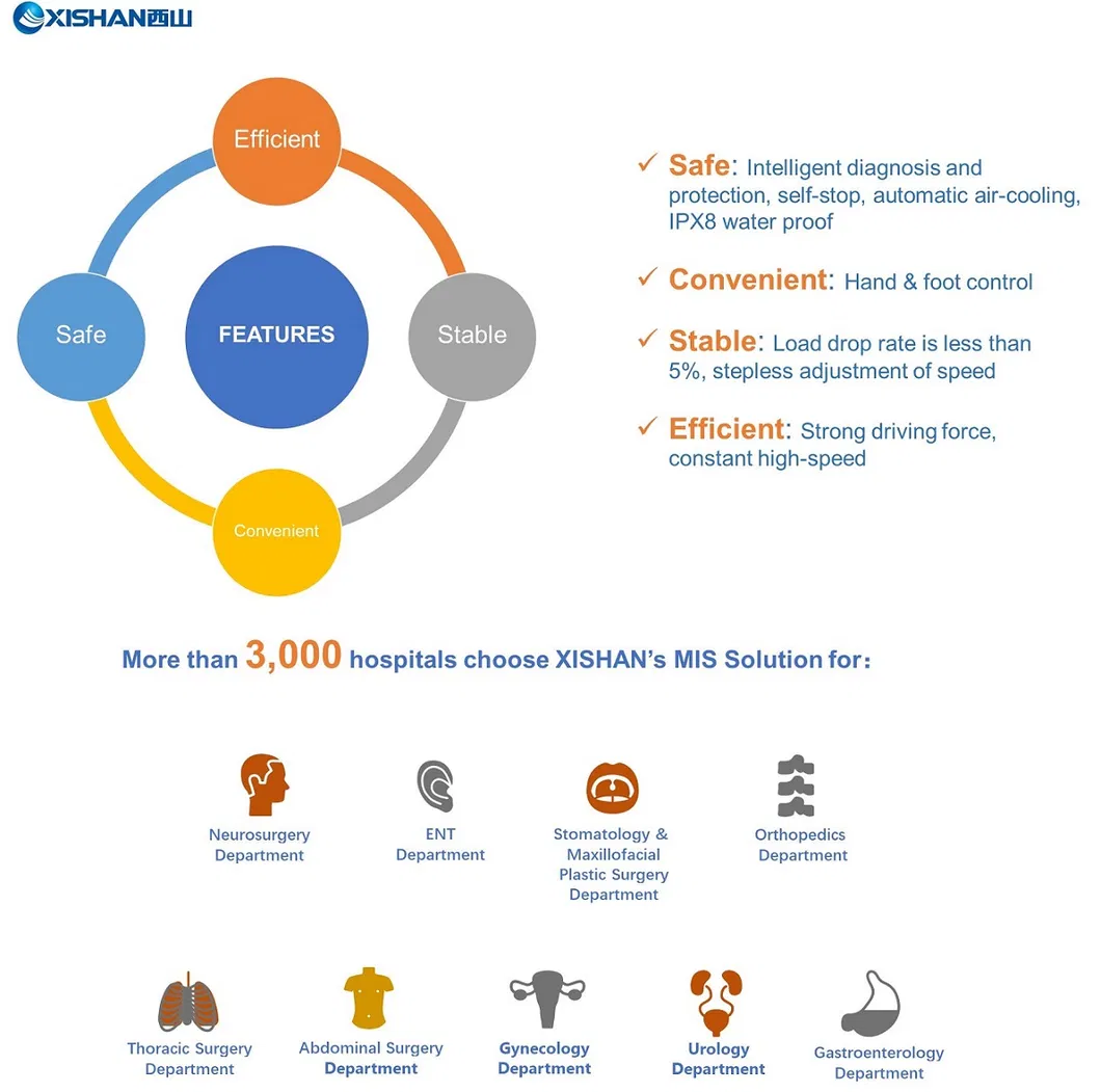 Single-Use Surgical Bur/ Drill/Reusable Consumable/ Disposable Consumable/ High Speed Bur/ Straight Acorn Stainless Steel Bur High Speed/Medical Consumable