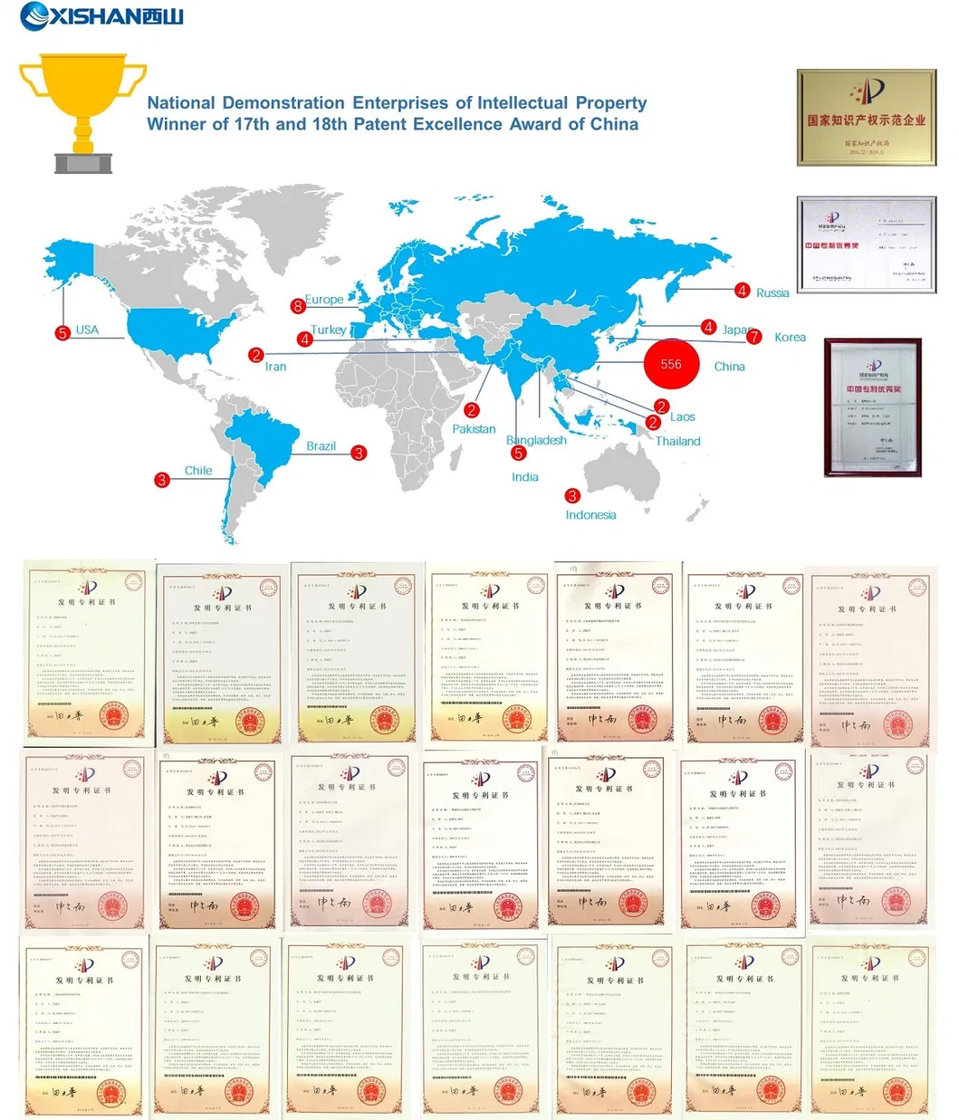 Spine Surgery Spinal Bur Spinal Shaver