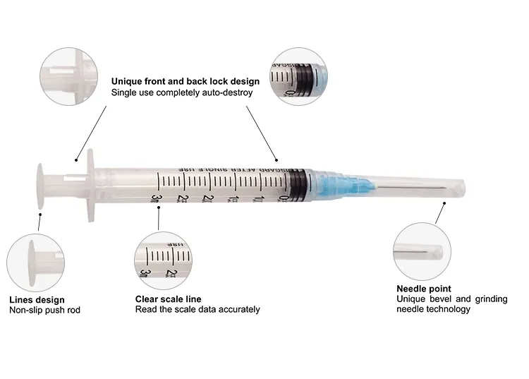 Sterile Disposable 3 Parts Syringe Medical 1ml/2ml/3ml/5ml/10ml Luer Lock Syringe