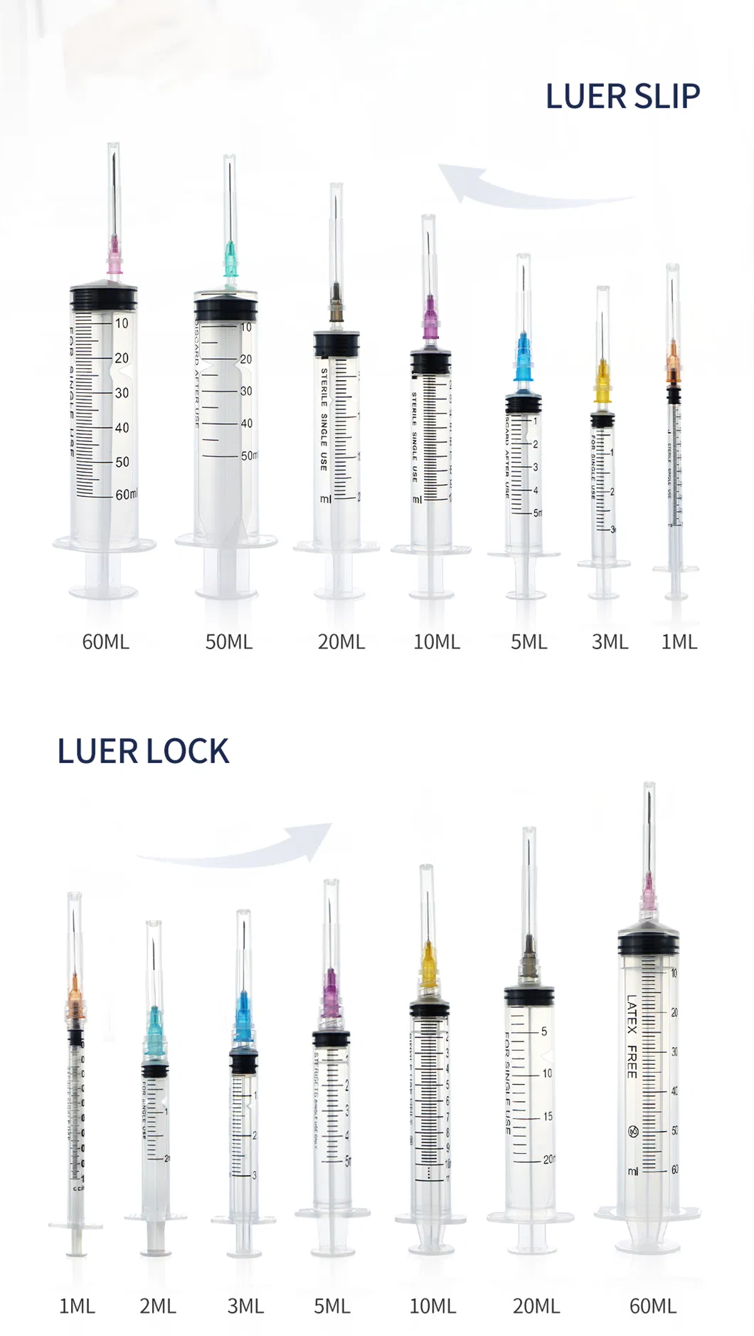 Sterile Disposable 3 Parts Syringe Medical 1ml/2ml/3ml/5ml/10ml Luer Lock Syringe