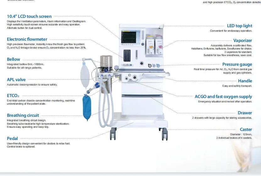 Superstar S6600hospital Medical Anesthesia with 15" LCD Touch Screen for Operationg Room ICU