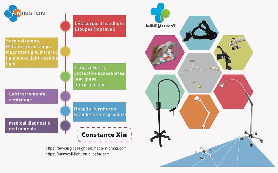 Surgical Equipment Single Arm LED700s Mobile Shadowless Medical Lamp