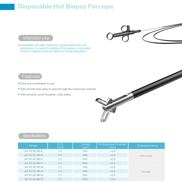 Surgical Instrument Suppplier! ! Disposable Hot Biopsy Forceps for Slovakia Endoscopy