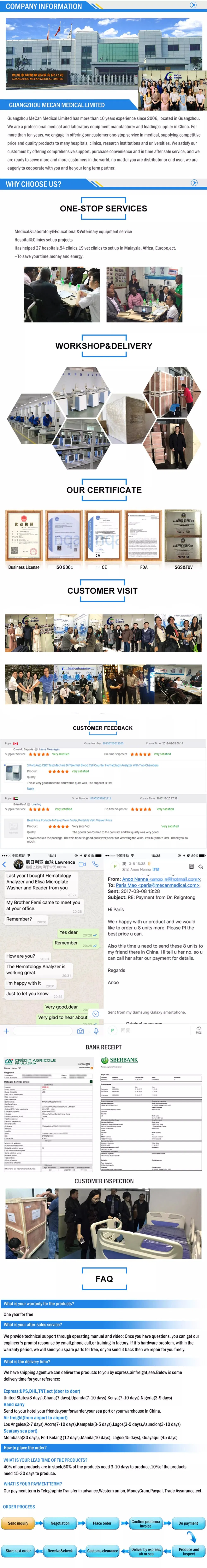 Vet Ultrasound Scanner Animal Hospital Black and White