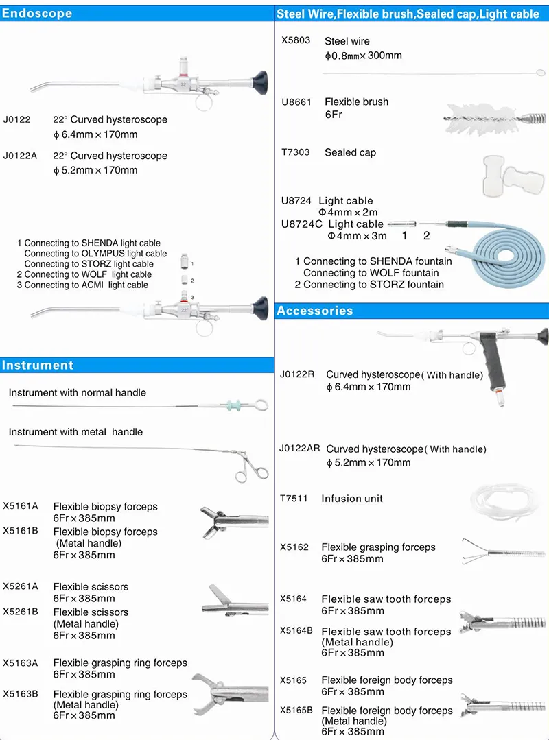 Ysnj-Xg-5/5A Medical Rigid Stainless Steel Endoscope Hysteroscope Instrument Set