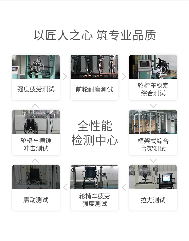 Yuwell Diving Wheelchair H053c Aluminum Alloy Wheelchair Lightweight Folding Double Brake Foldable Back Type Household Elderly Wheelchair